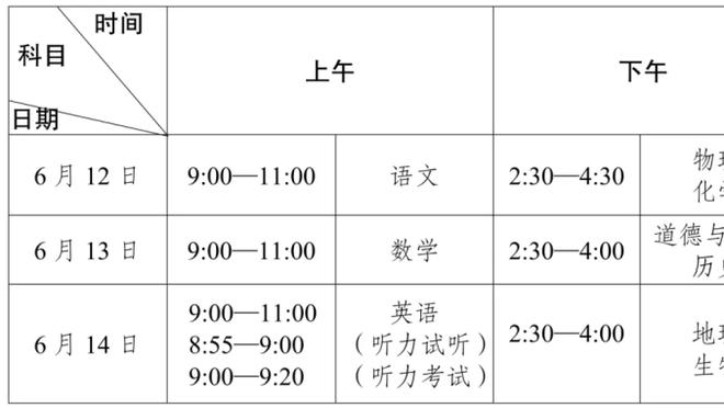 高效稳定！小萨连续40场揽下两双数据 自76-77赛季以来第4多！